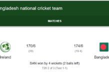 সিরিজ সমতায় বাংলাদেশ