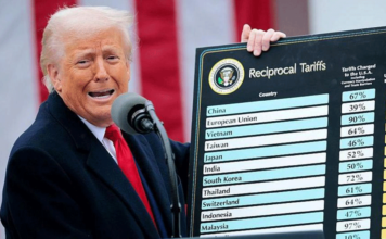 ট্রাম্পের শুল্কনীতি অবৈধ, সুপ্রিম কোর্টের ঐতিহাসিক রায়